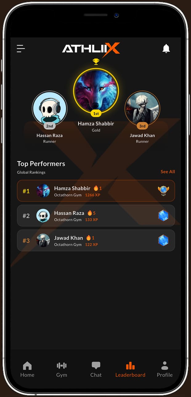 Athliix global leaderboard showing top performers with ranks and XP totals